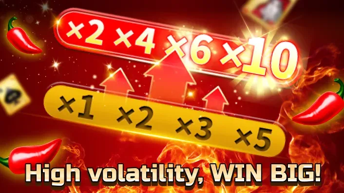 Fast Slots 777 game interface